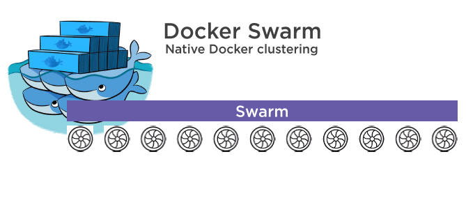 docker swarm