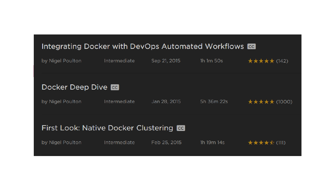 integrating docker with devop automated workflows
