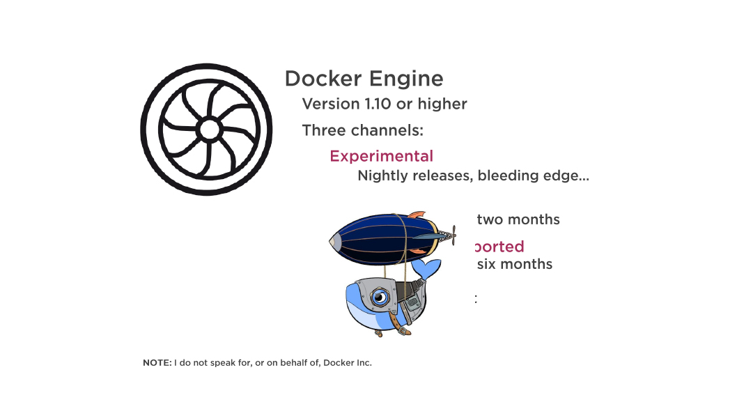 offerings from docker inc