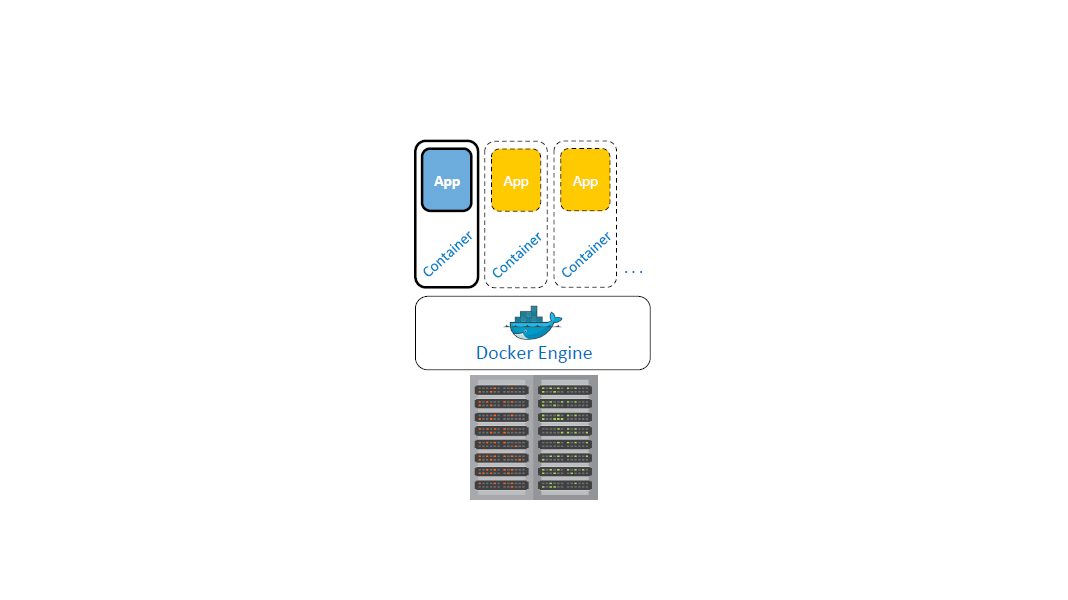 /container for docker engine.jpg