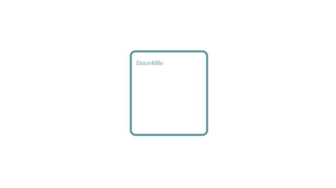diving deeper with dockerfile