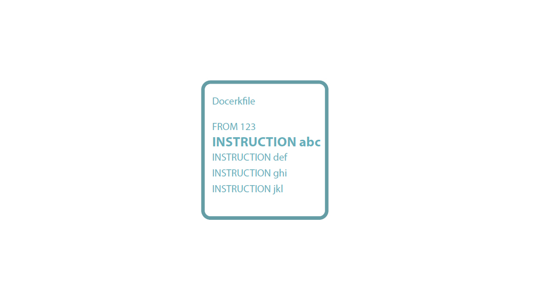 diving deeper with instruction dockerfile