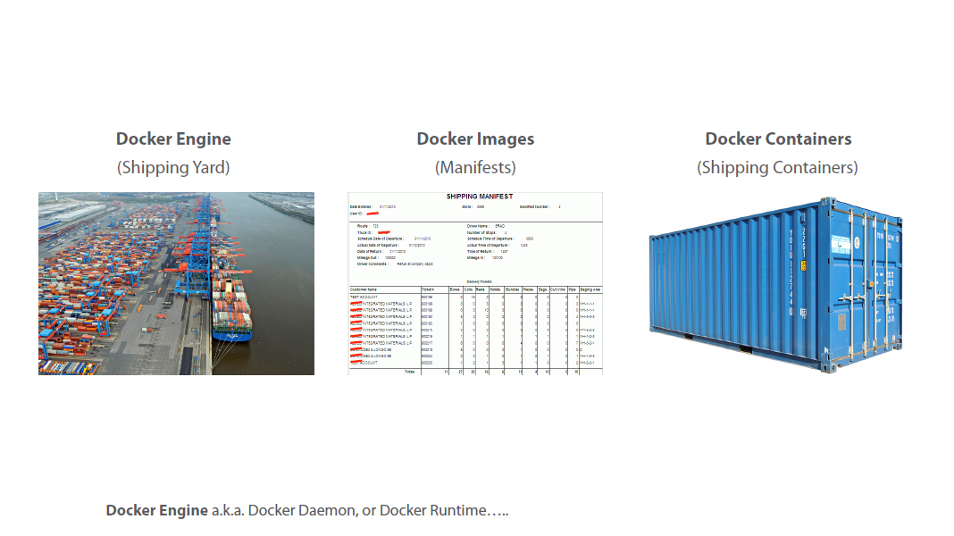 docker container docker engine