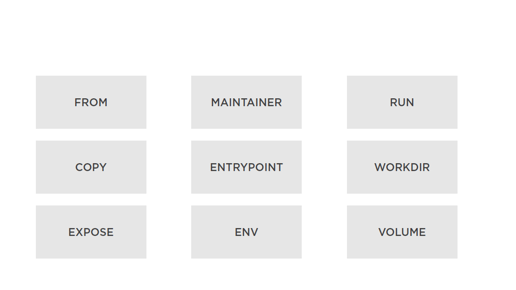 key dockerfile