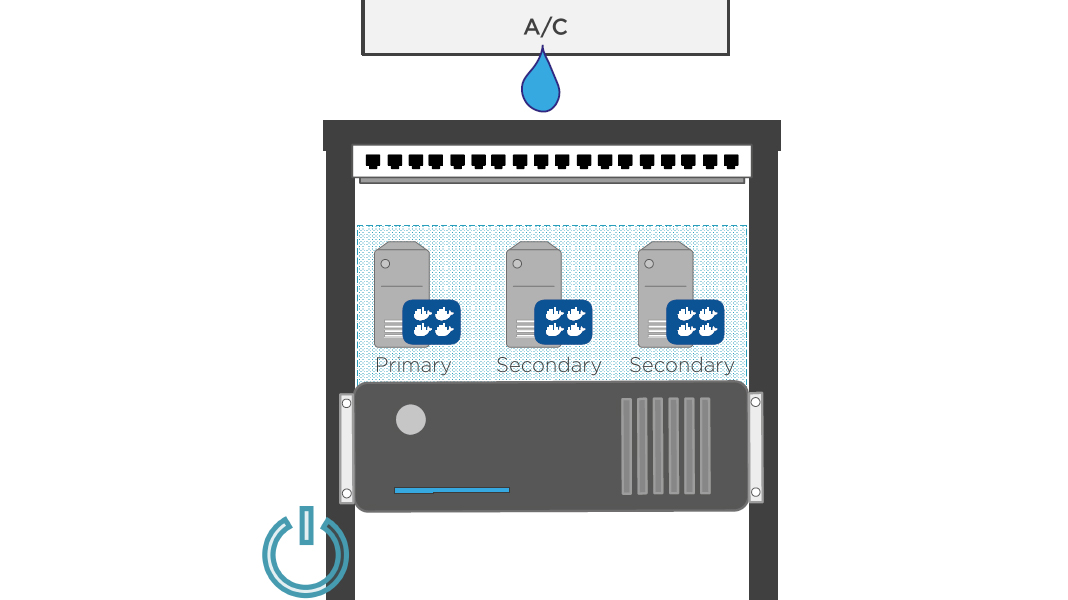 building a/c