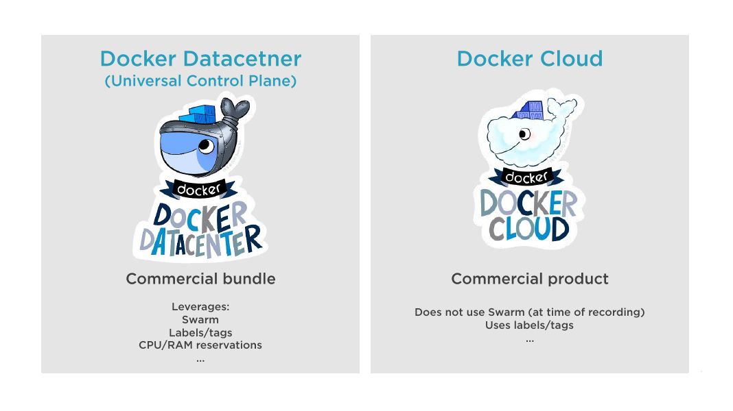 docker data center