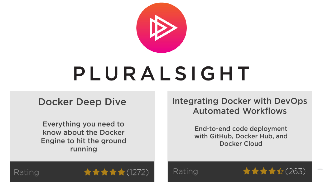 pluralsight