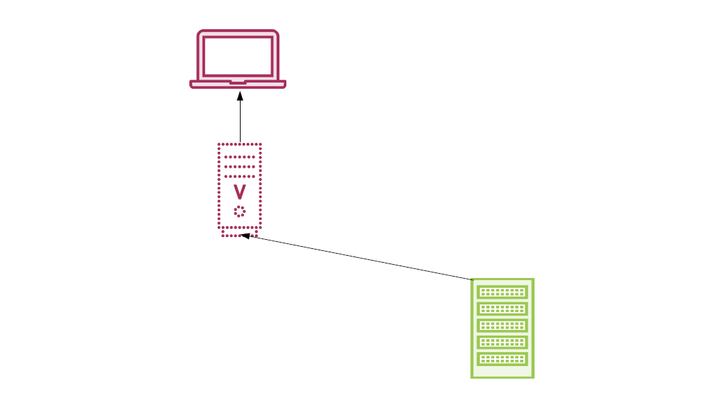 docker aws cluster computing