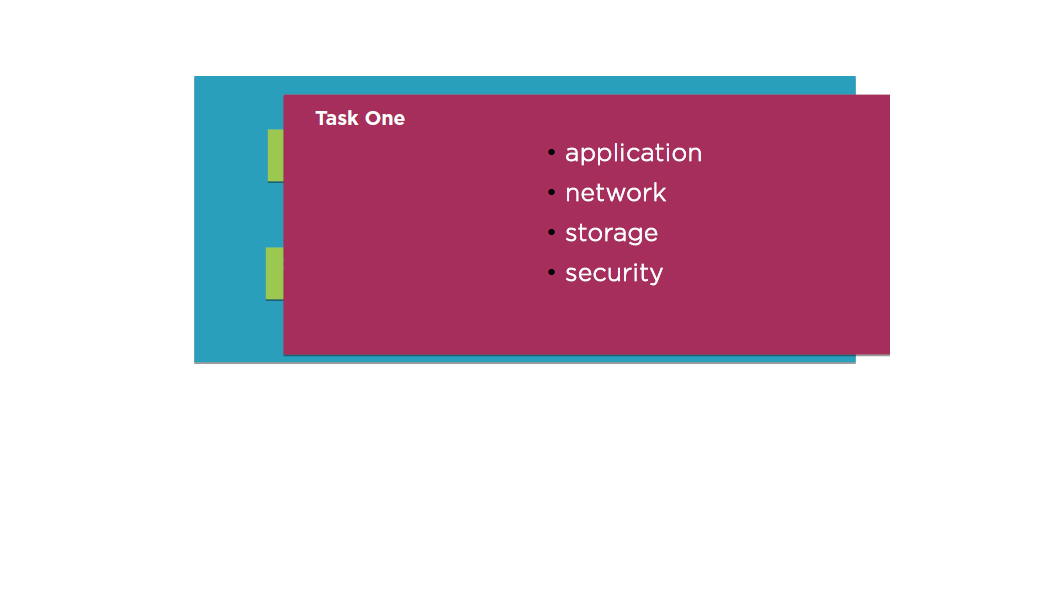 docker aws cluster task one