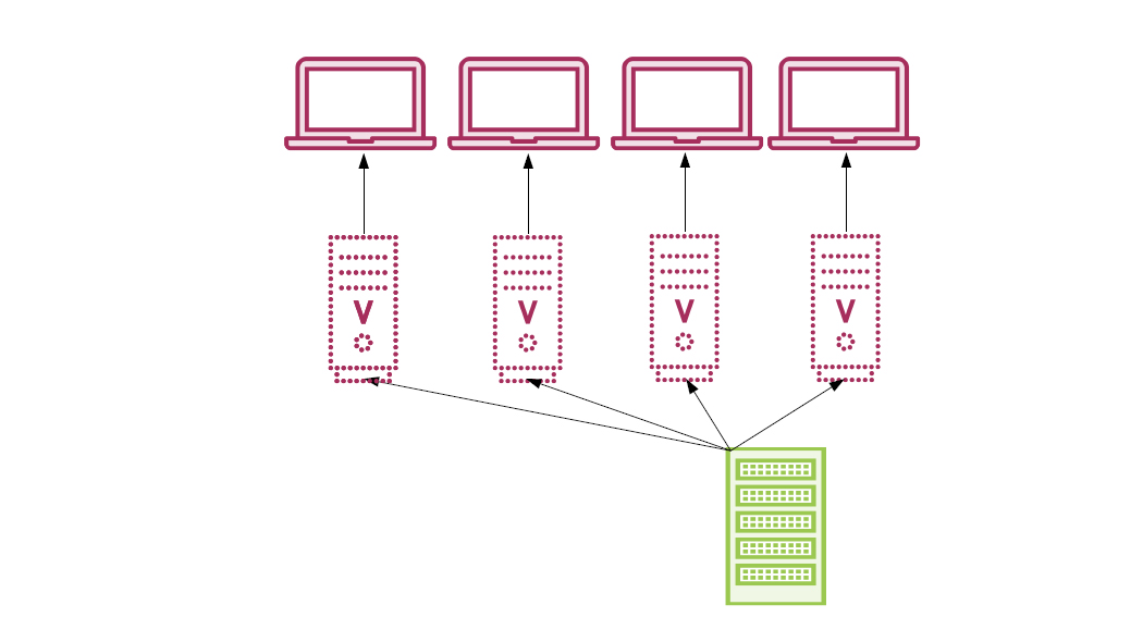 docker aws cluster computing