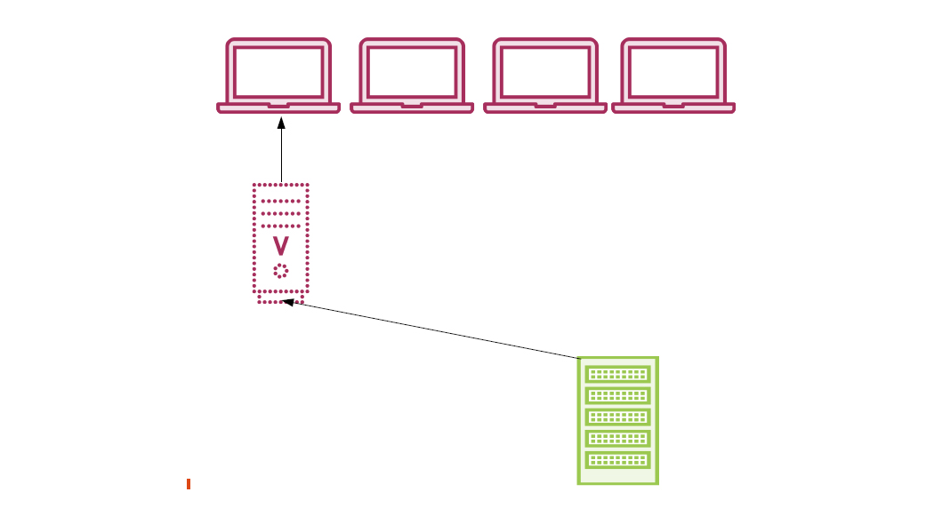 docker cluster computing