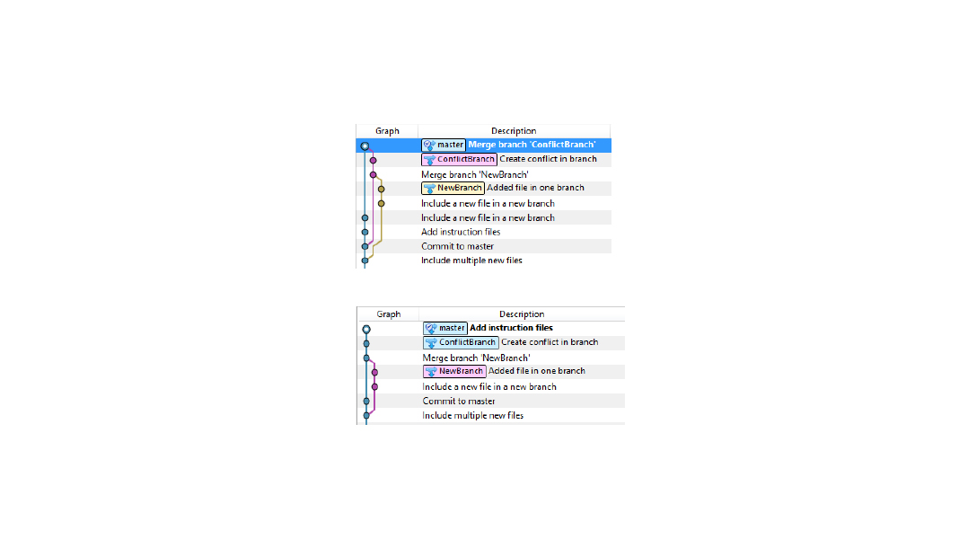 git golden rule of rebasing