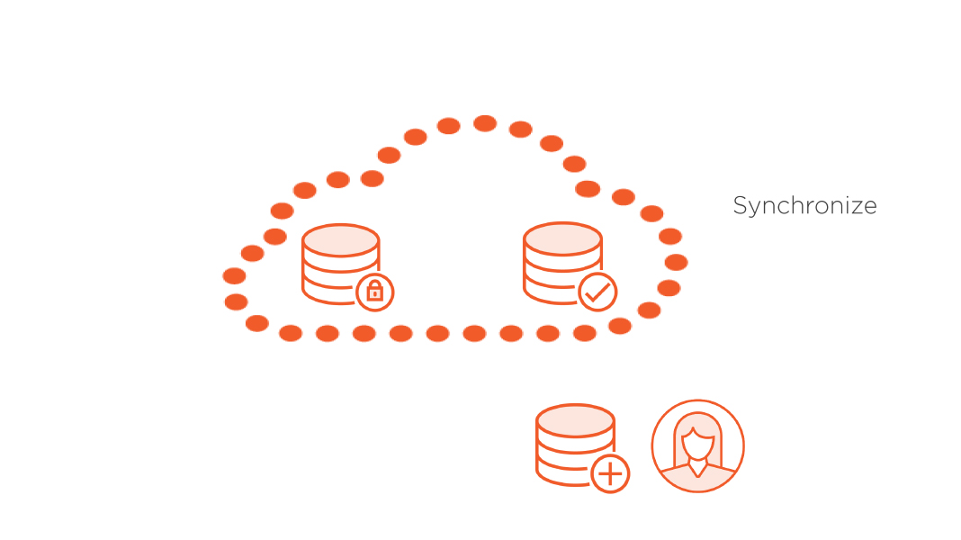 git repository might keep evolving