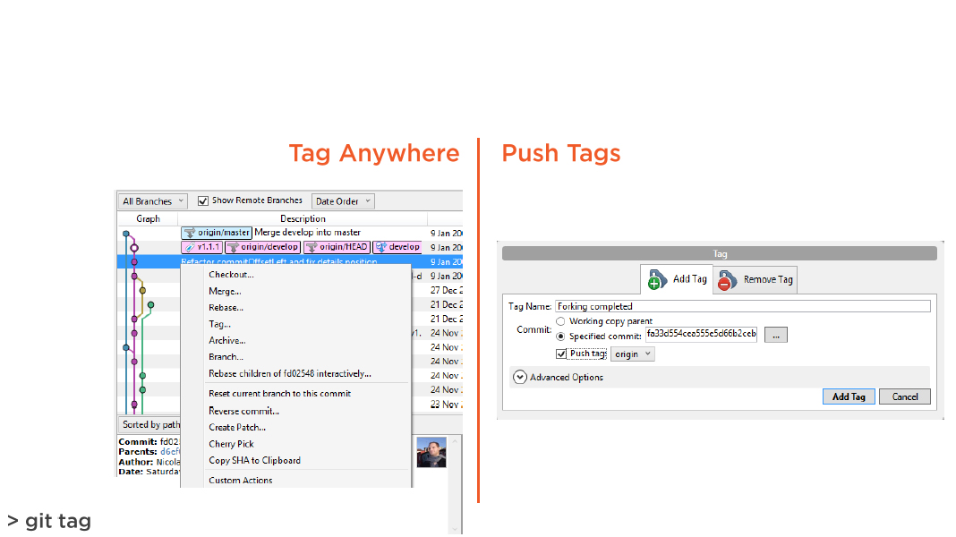 using git understanding tags