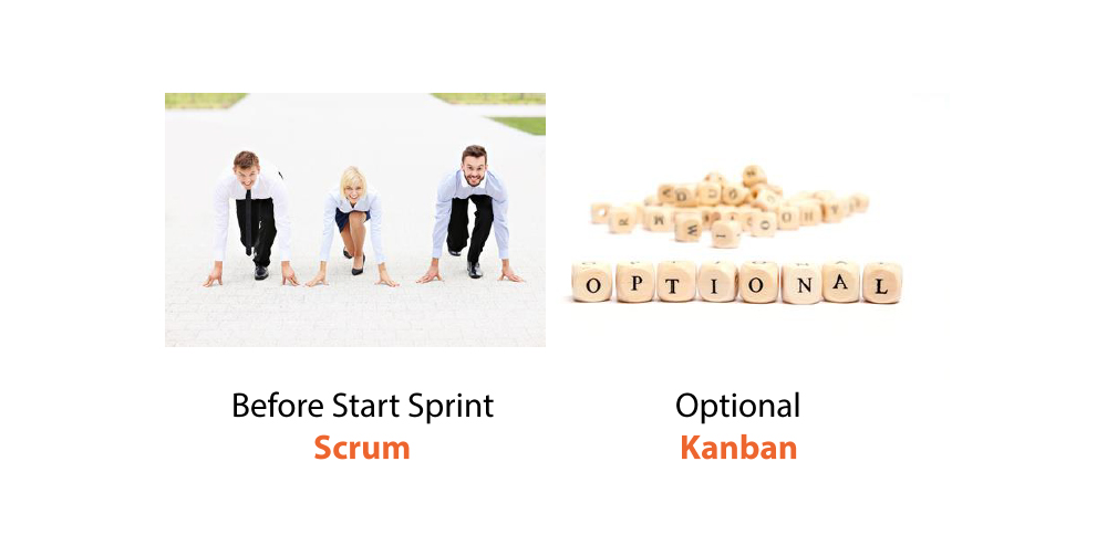 differences: estimation for kanban