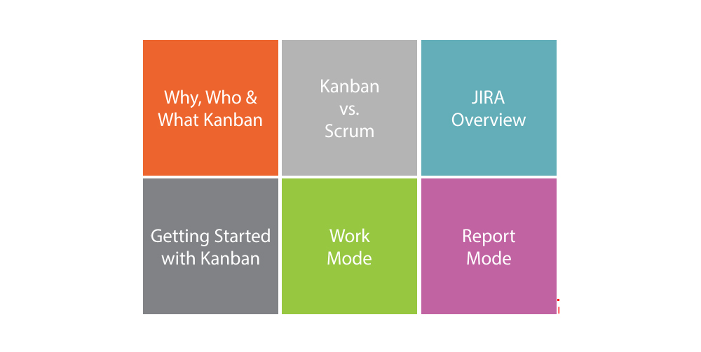   Kanban Development Takeaway