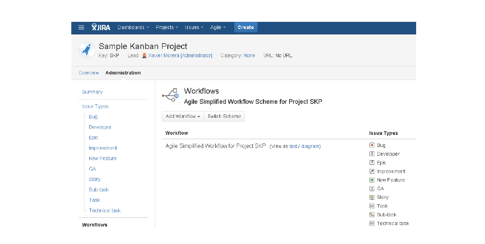 Project Administration: Workflows