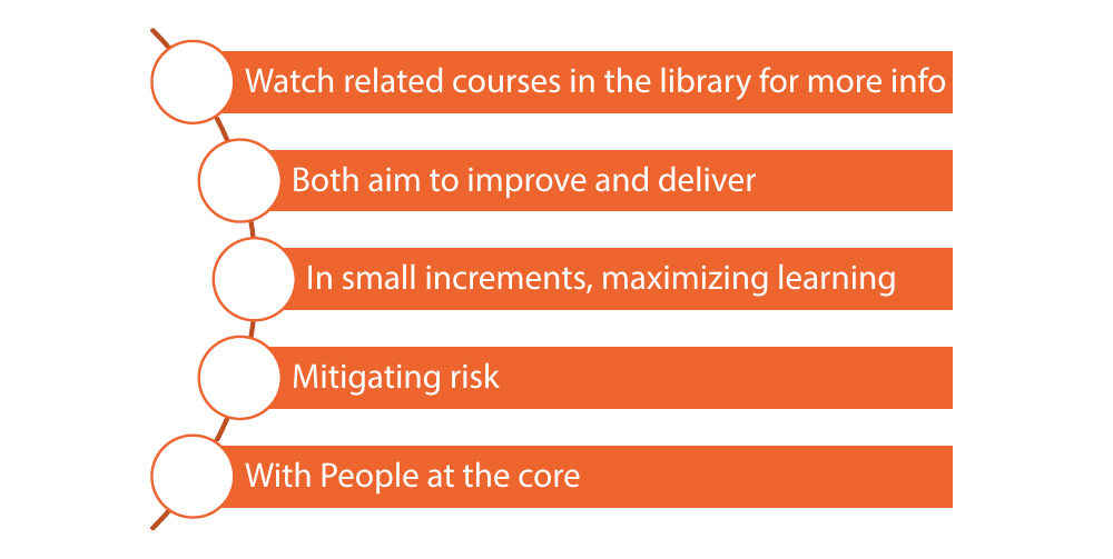 Takeaway of kanban