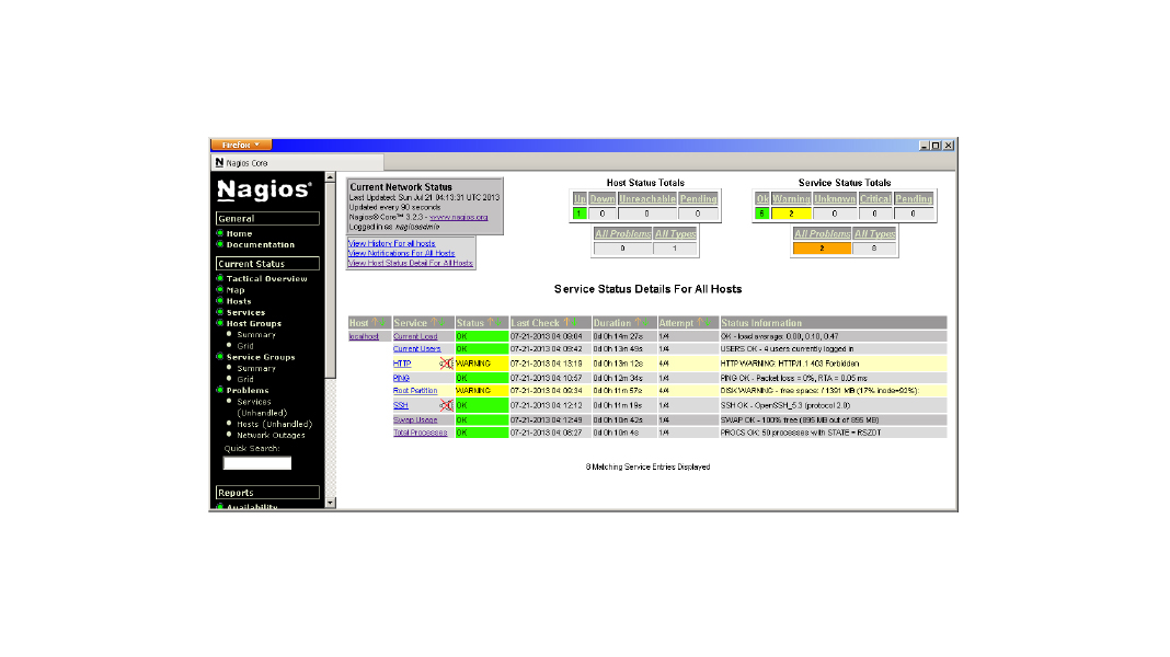 nagios monitoring for linux