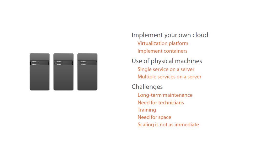 hosting-platforms-self-hosting-with-microservices